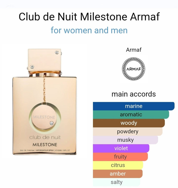 Club de Nuit Milestone Armaf Perfumes
