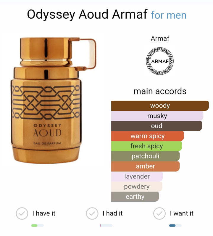Odyssey Aoud Armaf 100ml