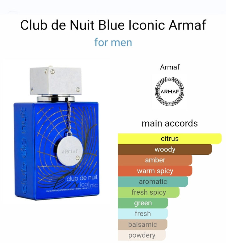 Club de Nuit Iconic Armaf Perfumes