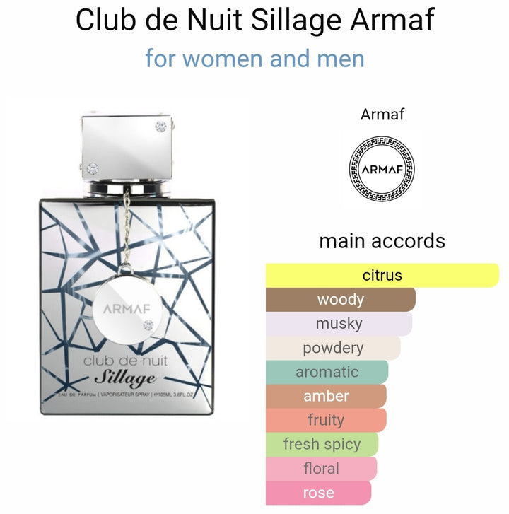 Club de Nuit Sillage Armaf Perfumes